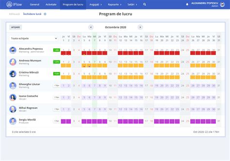 digi simleu|Program de lucru NextGen